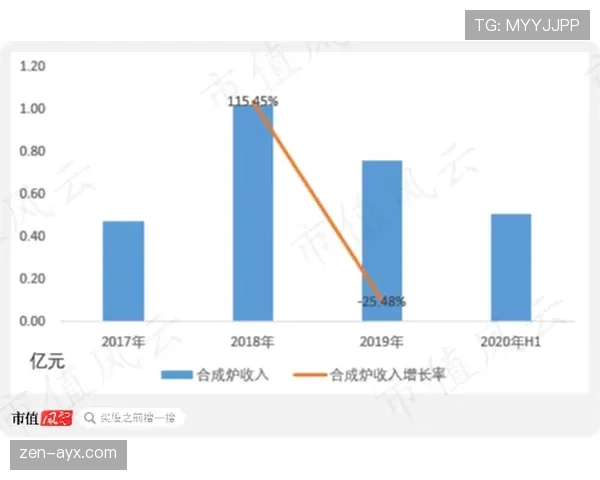 Vini依靠严格训练与科学饮食管理，展现稳健表现备受瞩目