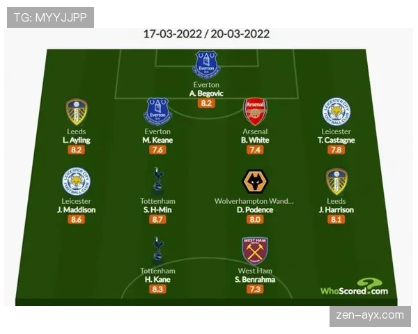 麦迪逊对阵英超豪门的战术影响力解析 麦迪逊对阵英超豪门的战术影响力解析