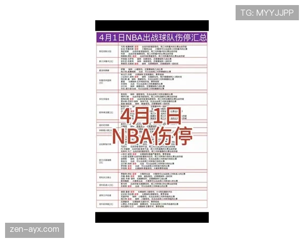 2026世界杯开幕战伤病名单在哪里查看